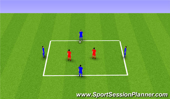 Football/Soccer Session Plan Drill (Colour): Screen 1