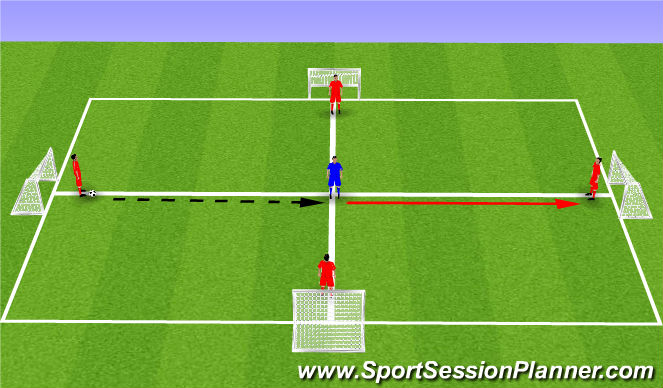 Football/Soccer Session Plan Drill (Colour): Screen 2