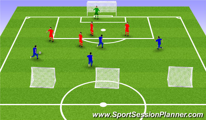 Football/Soccer: U12 Academy: Press in identfied situations Week 1 ...