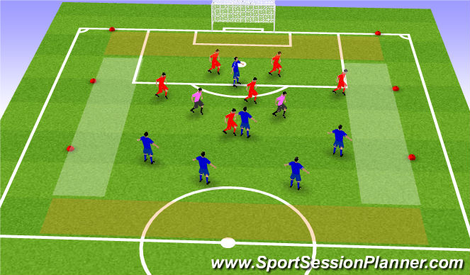 Football/Soccer: YA Box Crosses U10 (Tactical: Attacking principles ...