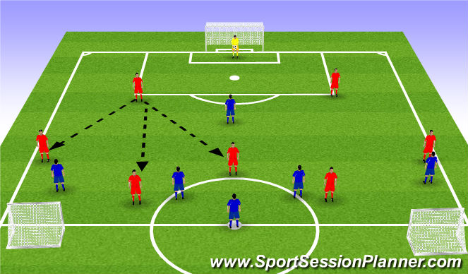 Football/Soccer Session Plan Drill (Colour): Pressing with a 9