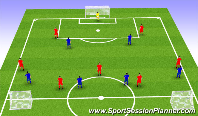 Football/Soccer: playing out from the back (Tactical: Playing out from ...