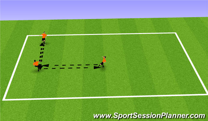 Football/Soccer Session Plan Drill (Colour): Screen 2