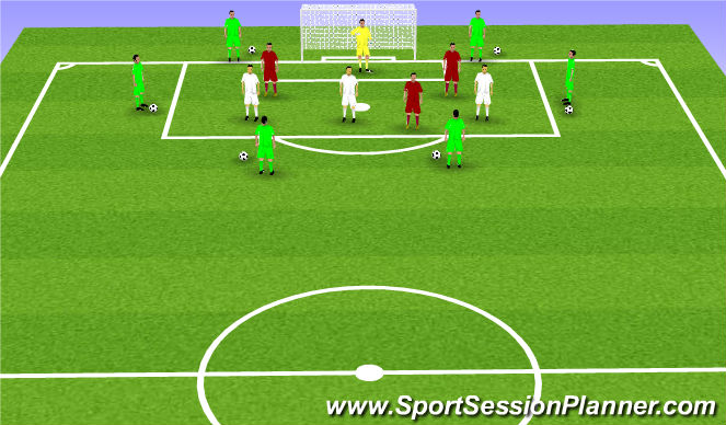 Football/Soccer Session Plan Drill (Colour): Screen 1