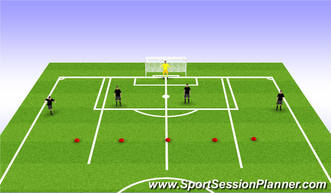 Football/Soccer Session Plan Drill (Colour): Technique