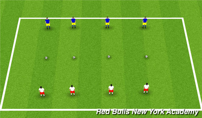 Football/Soccer Session Plan Drill (Colour): 1v1