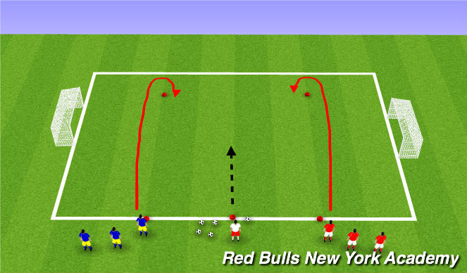 Football/Soccer Session Plan Drill (Colour): 1v1