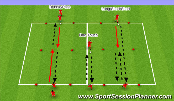 Football/Soccer Session Plan Drill (Colour): Passing Lines