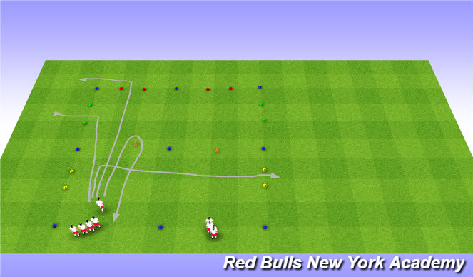 Football/Soccer Session Plan Drill (Colour): Warm-up