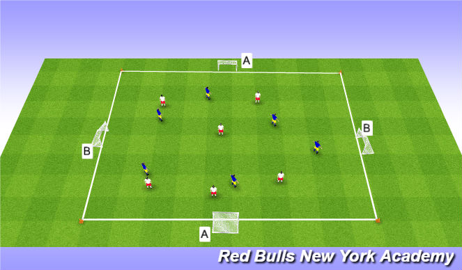 Football/Soccer Session Plan Drill (Colour): Conditioned Game