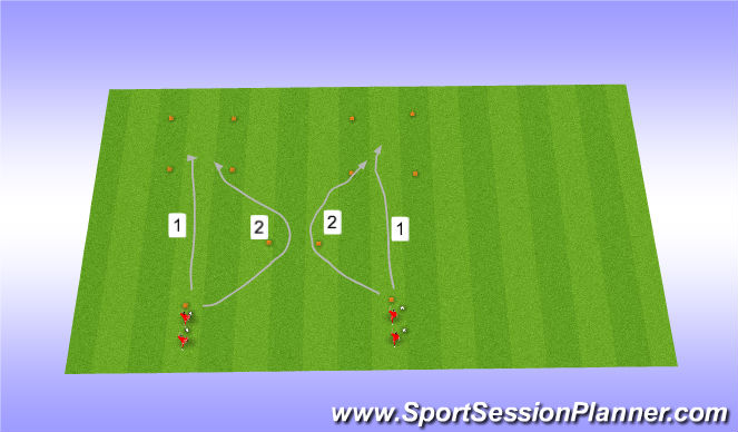 Football/Soccer Session Plan Drill (Colour): Speed dribbling - Stop the ball in the box