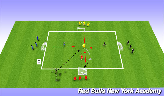 Football/Soccer Session Plan Drill (Colour): World Cup