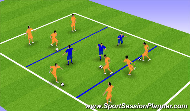 Football/Soccer: Dribbling (Technical: Dribbling And RWB, Moderate)