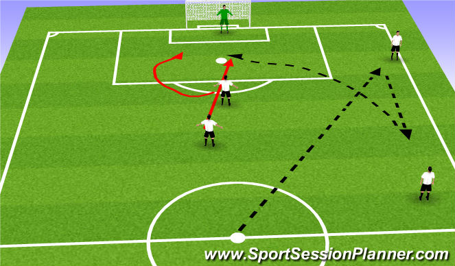 Football/Soccer Session Plan Drill (Colour): Screen 3