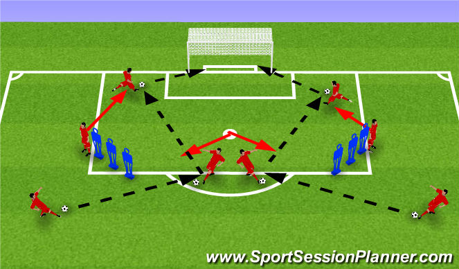 Football/Soccer Session Plan Drill (Colour): Screen 1