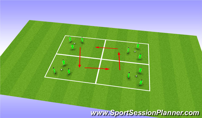 Football/Soccer Session Plan Drill (Colour): Screen 1