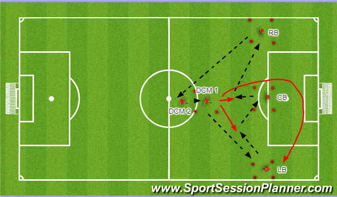 Football/Soccer Session Plan Drill (Colour): Screen 1