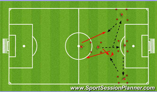 Football/Soccer Session Plan Drill (Colour): Screen 2