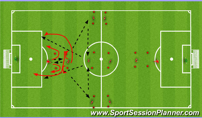 Football/Soccer Session Plan Drill (Colour): Screen 3