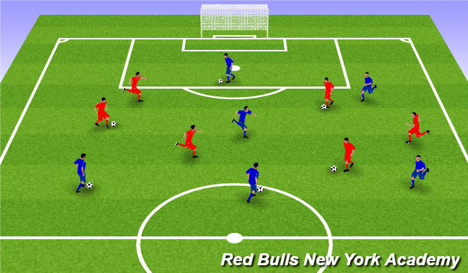 Football/Soccer Session Plan Drill (Colour): Screen 1