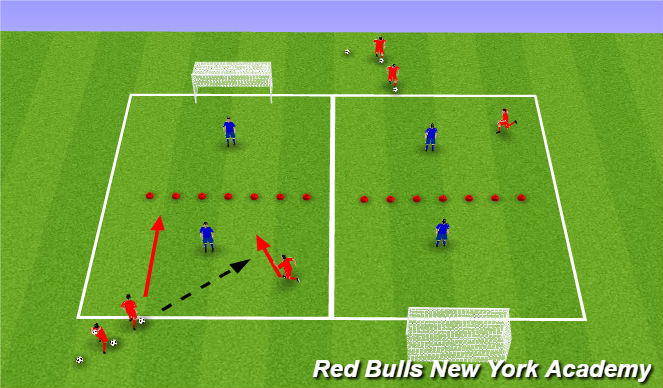 Football/Soccer Session Plan Drill (Colour): Screen 2