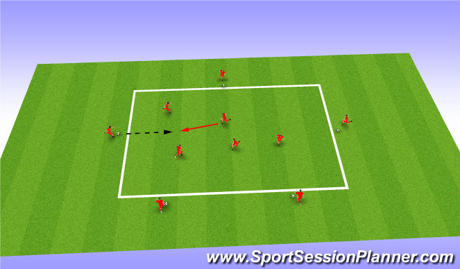 Football/Soccer Session Plan Drill (Colour): Magic Square