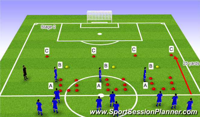 Football/Soccer Session Plan Drill (Colour): Warm Up Stage 2