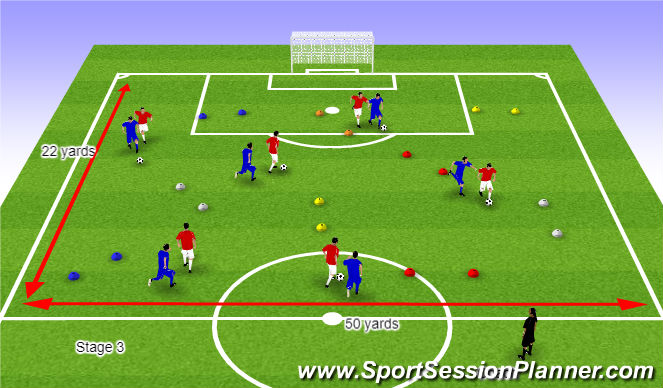 Football/Soccer Session Plan Drill (Colour): Warm Up Stage 3