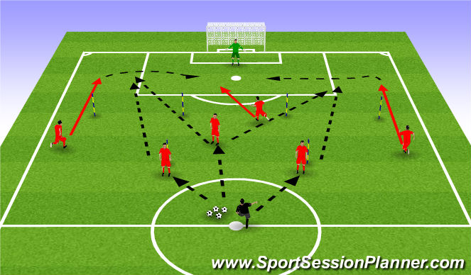 Football/Soccer: Drill- Attacking Phase Using A 4-2-3-1 Formation ...