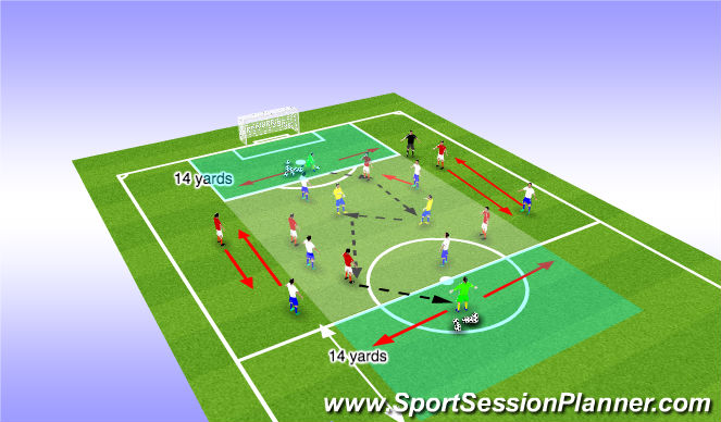 Football/Soccer Session Plan Drill (Colour): Starter possession square.