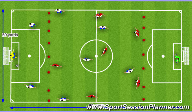 Football/Soccer Session Plan Drill (Colour): Conditioned game