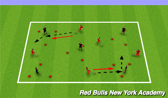 Football/Soccer Session Plan Drill (Colour): Main Theme