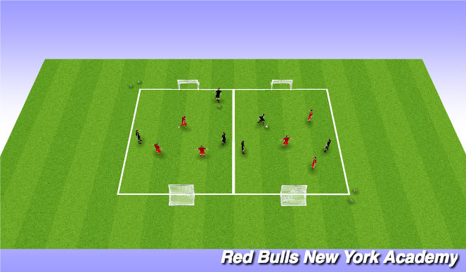 Football/Soccer Session Plan Drill (Colour): 3v3