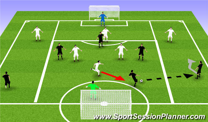 Football/Soccer Session Plan Drill (Colour): WARM UP