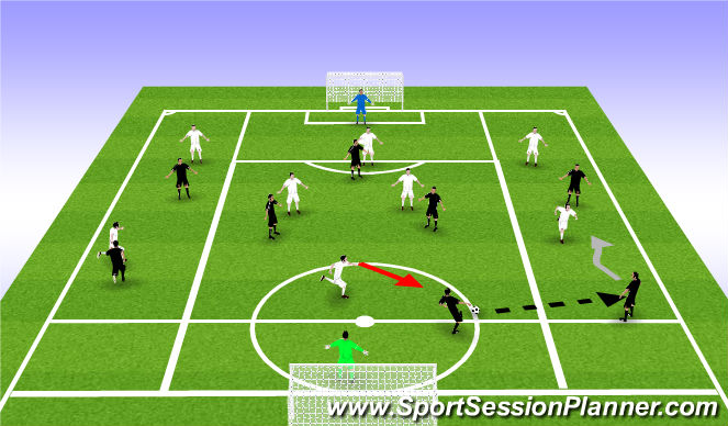 Football/Soccer Session Plan Drill (Colour): MAIN THEME