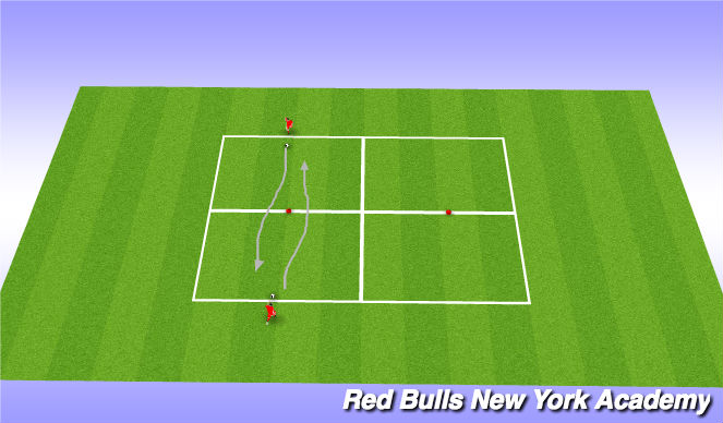 Football/Soccer Session Plan Drill (Colour): dribble moves