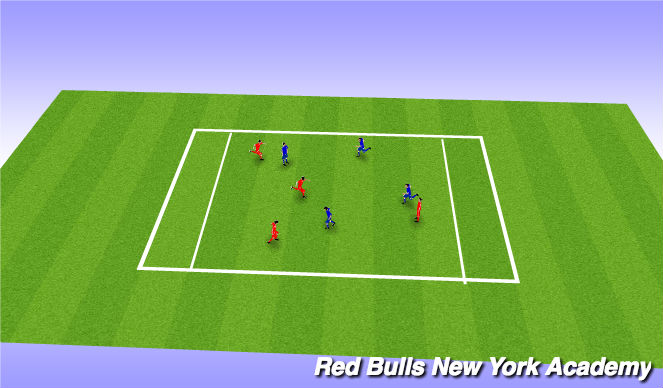 Football/Soccer Session Plan Drill (Colour): Endzone game