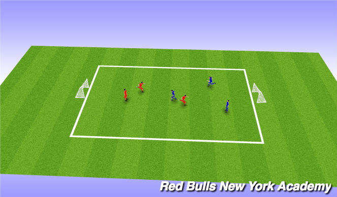 Football/Soccer Session Plan Drill (Colour): Screen 4