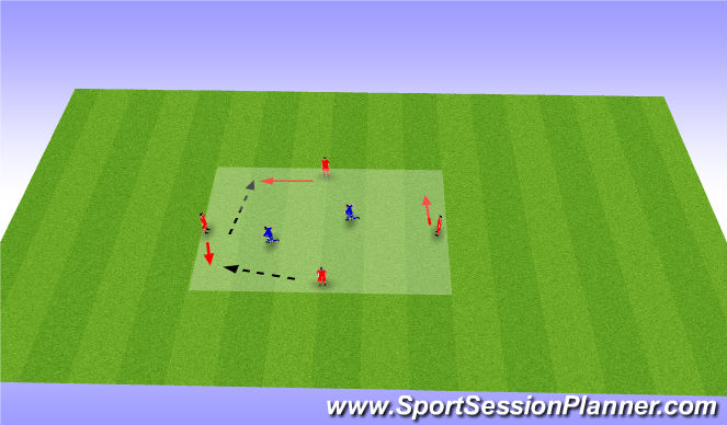 Football/Soccer Session Plan Drill (Colour): 4v2