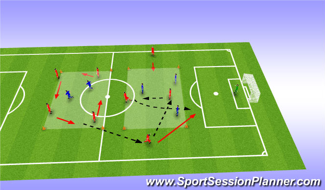 Football/Soccer Session Plan Drill (Colour): 4v2 + 4v3