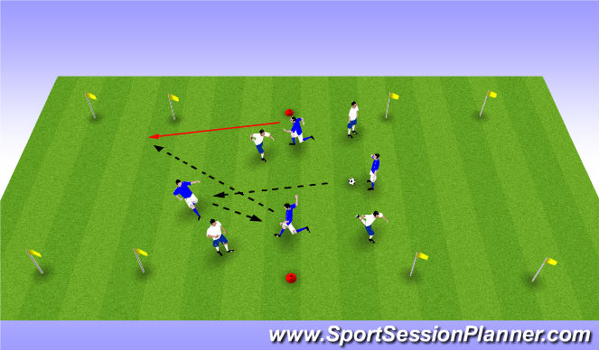 Football/Soccer Session Plan Drill (Colour): 4v4 to End zones