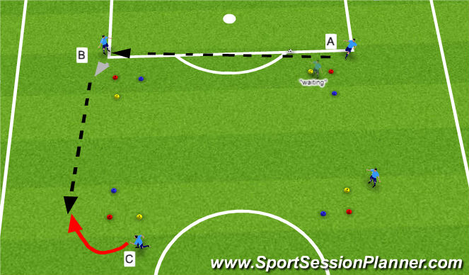 Football/Soccer Session Plan Drill (Colour): Passing Warmup with footwork