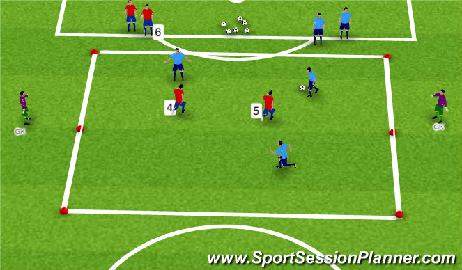 Football/Soccer Session Plan Drill (Colour): Double target rondo