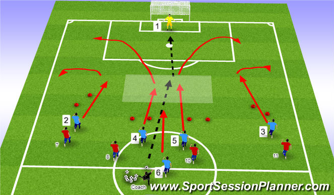 Football/Soccer Session Plan Drill (Colour): Home Ball Mini Game