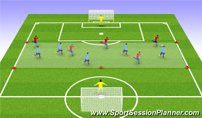 Football/Soccer Session Plan Drill (Colour): Game with rules