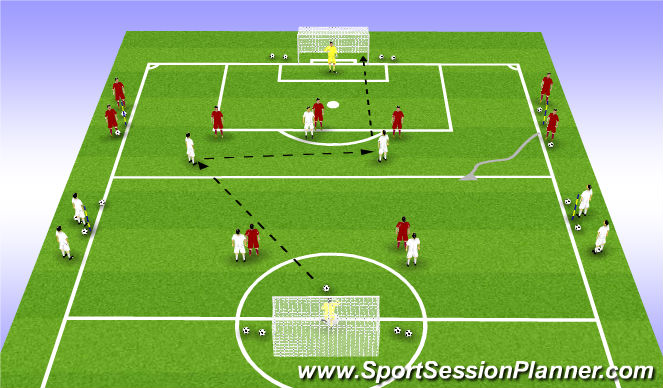 Football/Soccer Session Plan Drill (Colour): Screen 1