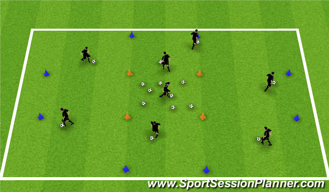 Football/Soccer Session Plan Drill (Colour): Fake moves whilst travelling