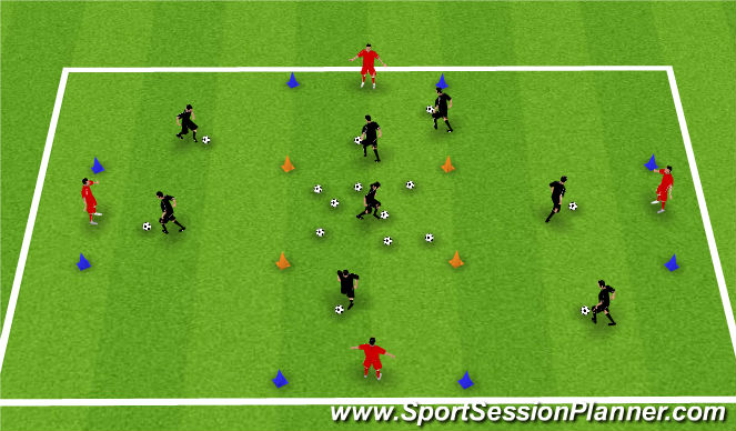 Football/Soccer Session Plan Drill (Colour): Fake moves against a defender