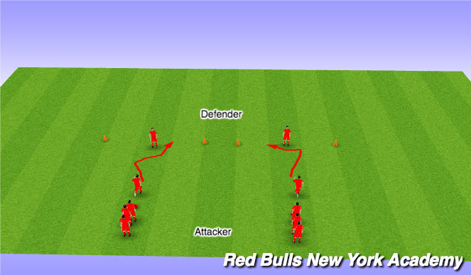 Football/Soccer Session Plan Drill (Colour): Tag