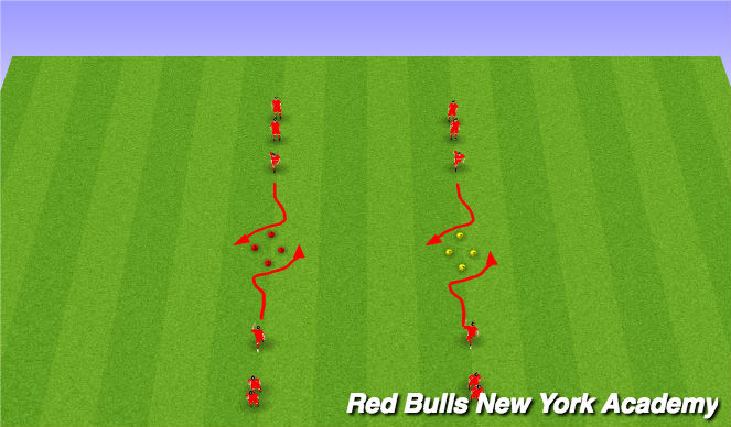 Football/Soccer Session Plan Drill (Colour): Unopposed Dribbling